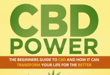 CBD Power eBook PLR Download CBD Power PLR