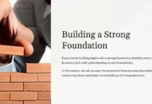 1. The Essence of Business Foundations Building a strong foundation