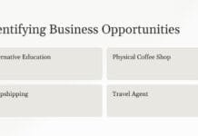 2: Documenting Your Ideas Documenting Your Ideas