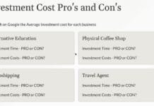 8: Analyze the Investment Costs Investment Costs