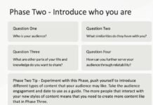 4. Phase 2- Experimental. Phase Two. Introduce who you are