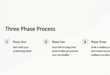 2. How to Combine the Two Three Phase Process