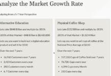 4: Analyze Market Growth Rate Growth Rate