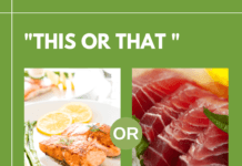 Keto 50+ Video Recipes PLR Pack. Keto