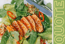 Keto Social Media Pack PLR. Keto Social Media