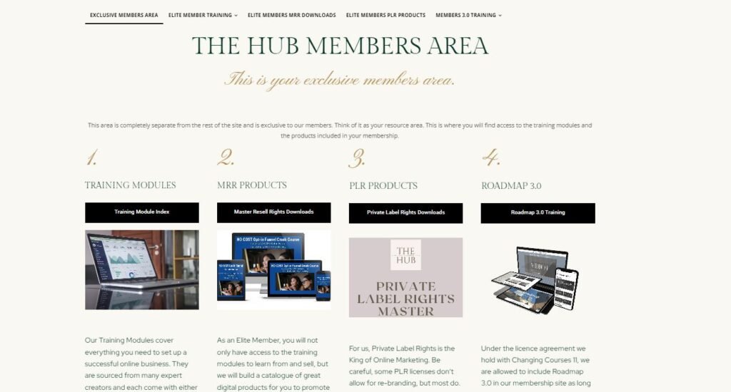 The Hub Club Members Area. Online Marketing