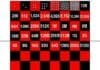 Courses, Are They the Amazing Answer to Digital Marketing? Courses and the Chess board.