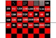 Courses, Are They the Amazing Answer to Digital Marketing? Courses and the Chess board.