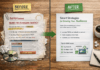 Before and after PLR.