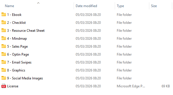 Downloaded Product, what's inside the folder.