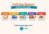 Pt 3. Scaling Your ETSY Business. Scale Your Business