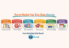 Pt 2. How to Market Your Etsy Shop Effectively Market your ETST Shop