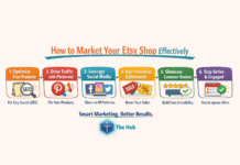 Pt 2. How to Market Your Etsy Shop Effectively Market your ETST Shop