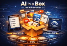 Your Complete AI Solution in One Simple Free Tool Illustration showing The Hub’s Idea Maker and Copilot working together as an all‑in‑one AI solution that generates images, ebooks, PDFs, and business plans.