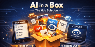 Your Complete AI Solution in One Simple Free Tool Illustration showing The Hub’s Idea Maker and Copilot working together as an all‑in‑one AI solution that generates images, ebooks, PDFs, and business plans.
