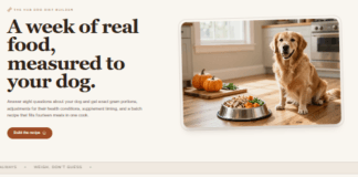 Turn Problems into a Marketable Solution: Dog Diet Builder The Hubs Dog Diet Builder